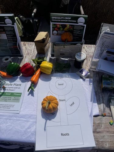 Meet-Greet-Country Apple-Booth-Specialty crop activity copy