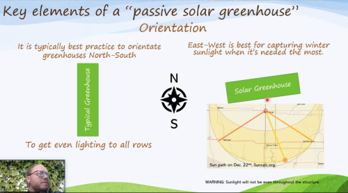Shannon Mutschelknaus-Passive Solar Greenhouses- Feb. 2021